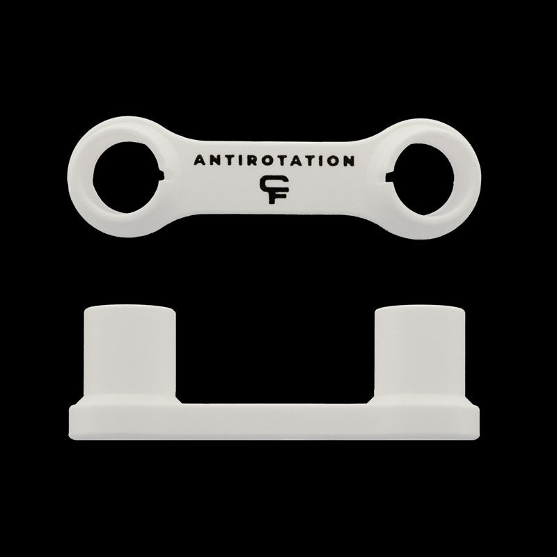 Anti Rotation
