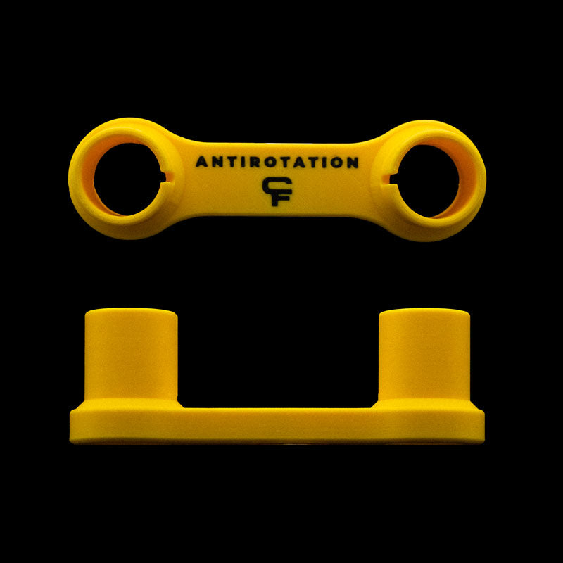 Anti Rotation
